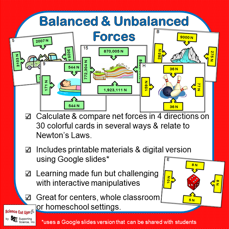 balanced-and-unbalanced-forces-name-balanced-and-unbalanced-forces-vrogue